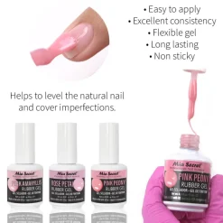 Rubber Gel