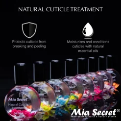 Scented Cuticle Oil